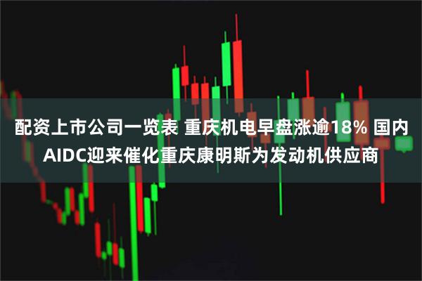 配资上市公司一览表 重庆机电早盘涨逾18% 国内AIDC迎来催化重庆康明斯为发动机供应商